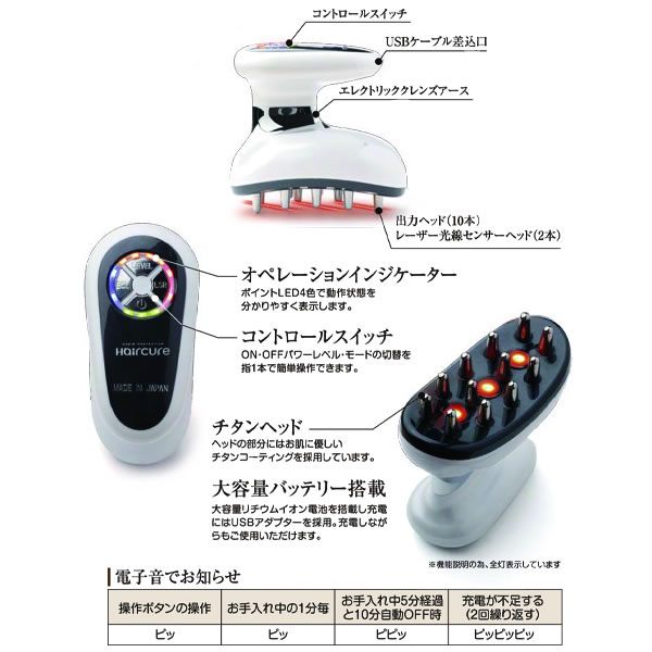 アイウェーブ 美容機器 サロン専売品 - その他