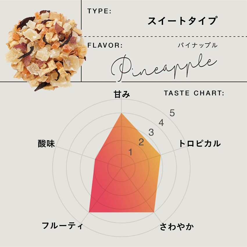 TEAtriCO(ティートリコ) 業務用ティート パイナップル 500g