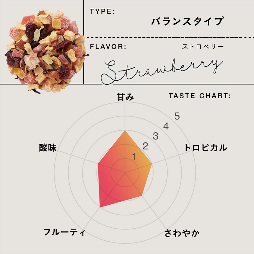 TEAtriCO(ティートリコ) 業務用ティート ストロベリー 500g