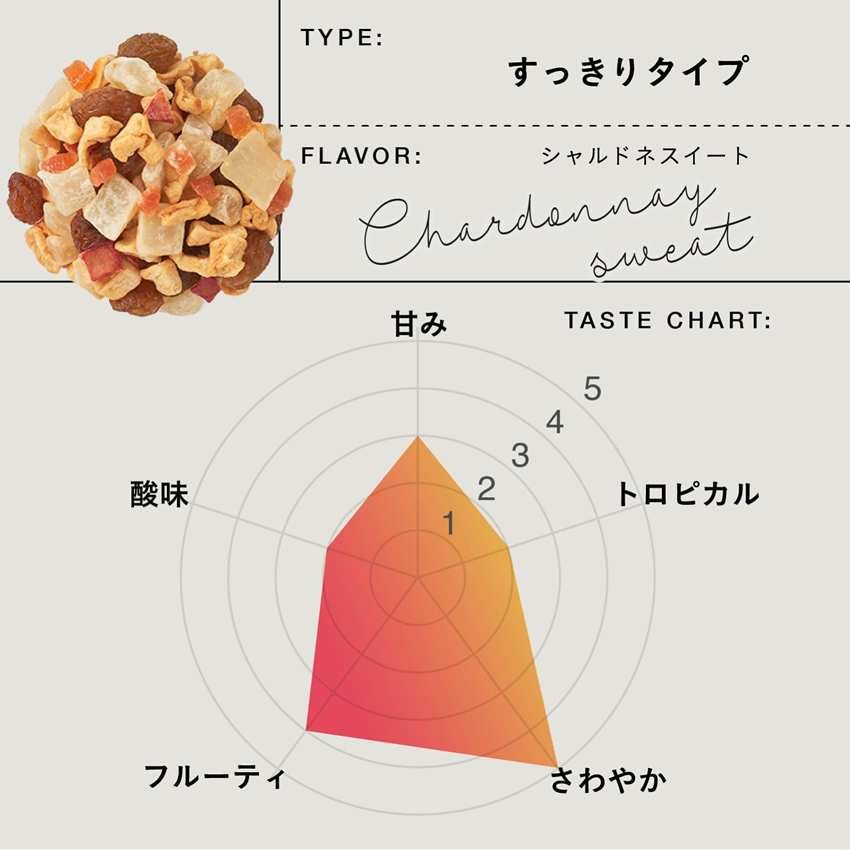 TEAtriCO(ティートリコ) 業務用ティート シャルドネスイート 500g