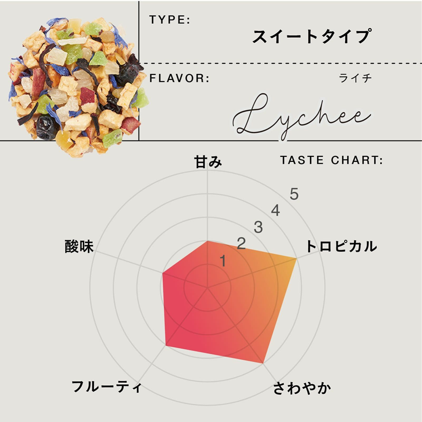 TEAtriCO(ティートリコ) 業務用ティート ライチ 500g