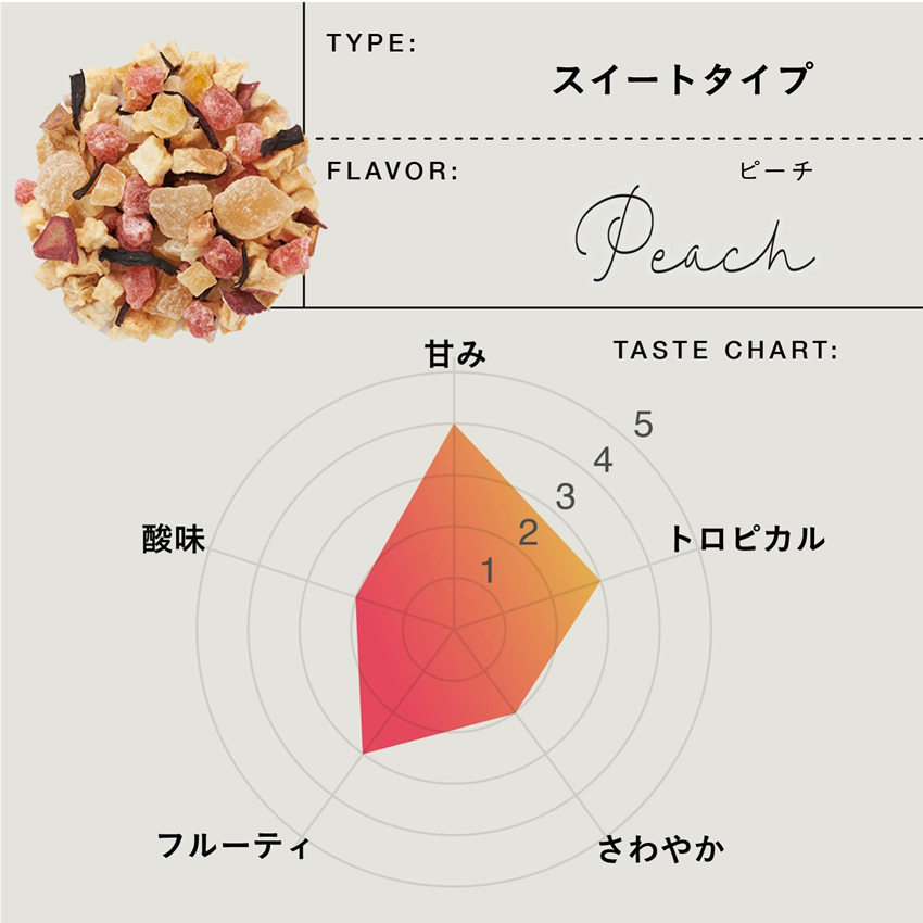 TEAtriCO(ティートリコ) 業務用ティート ピーチ 500g