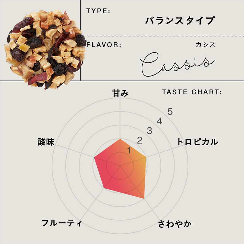 TEAtriCO(ティートリコ) 業務用ティート カシス 500g