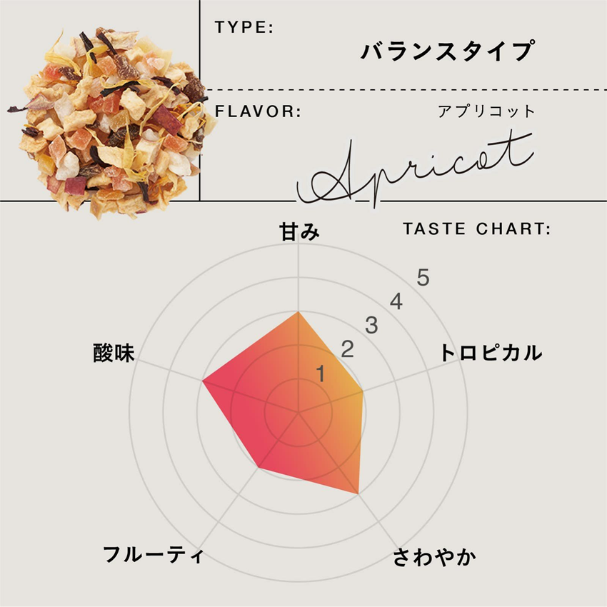 TEAtriCO(ティートリコ) 業務用ティート アプリコット 500g