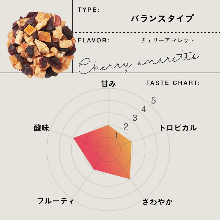 TEAtriCO(ティートリコ) 業務用ティート チェリーアマレット 500g