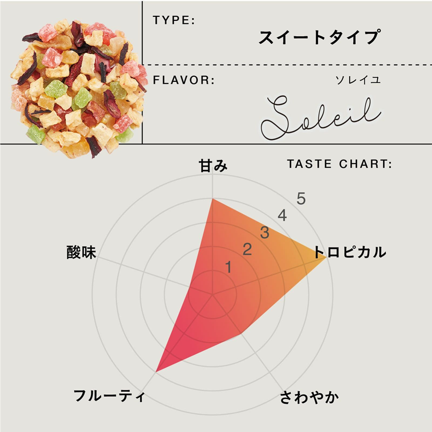TEAtriCO(ティートリコ) 業務用ティート ソレイユ 500g