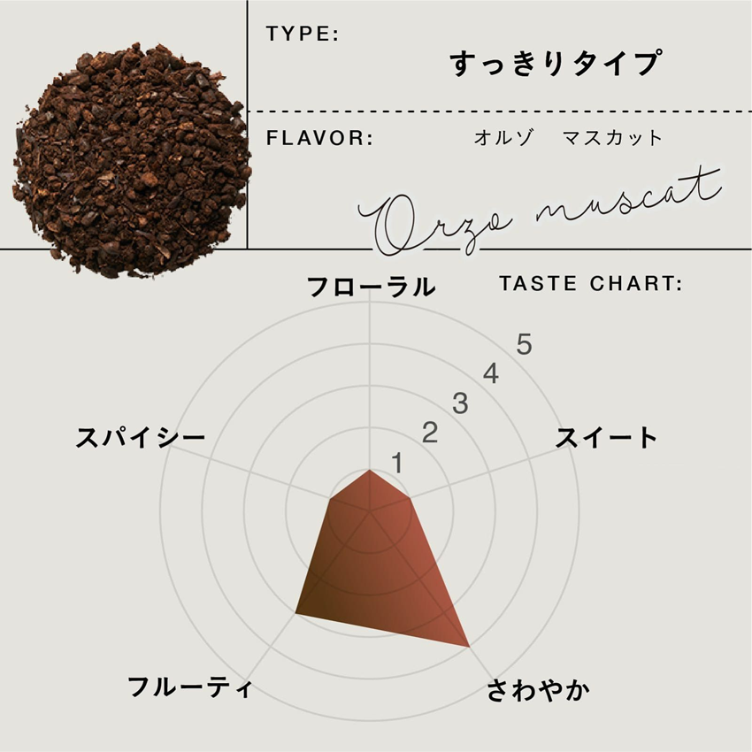 TEAtriCO 業務用オルゾ マスカット 2gTB×50個入