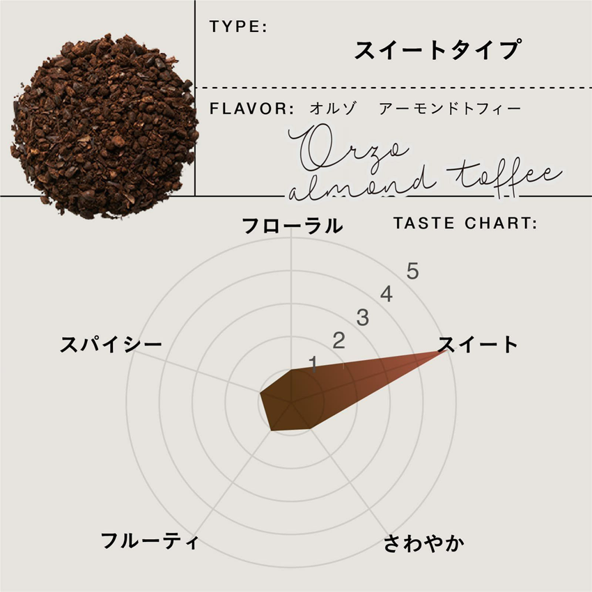 TEAtriCO 業務用オルゾ アーモンドトフィー 2gTB×50個入