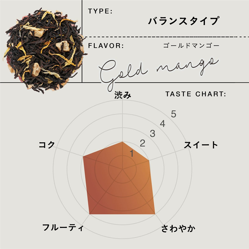TEAtriCO 業務用Black tea ゴールドマンゴー 2.5gTB×50個入