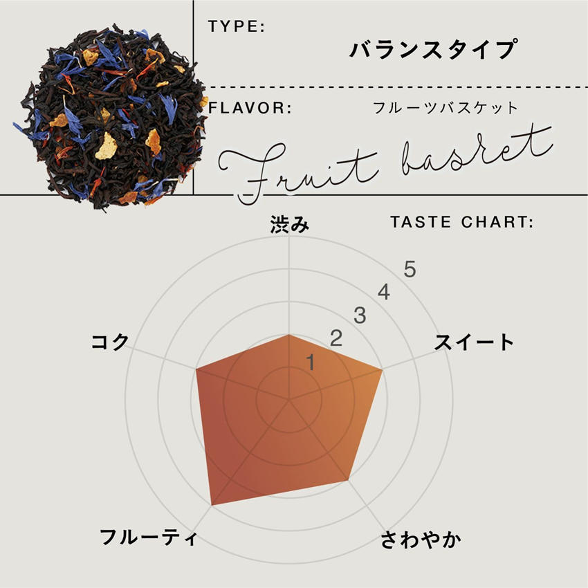 TEAtriCO 業務用Black tea フルーツバスケット 2.5gTB×50個入