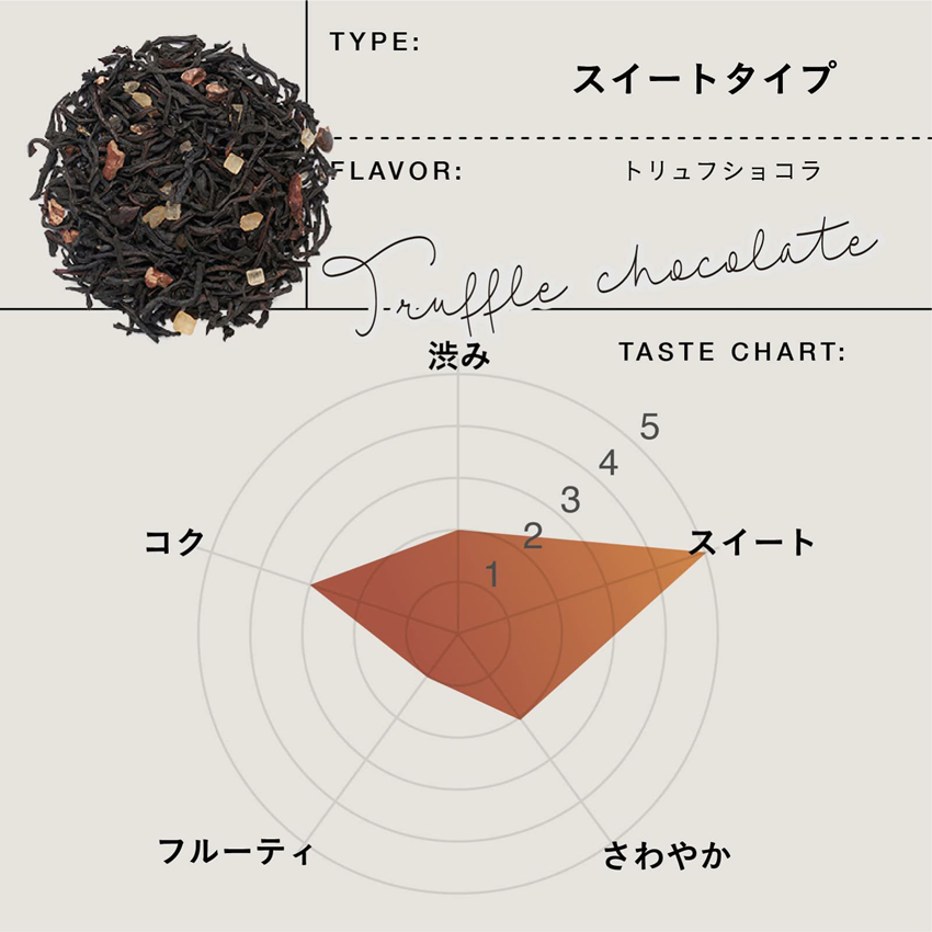 TEAtriCO 業務用Black tea トリュフショコラ 2.5gTB×50個入