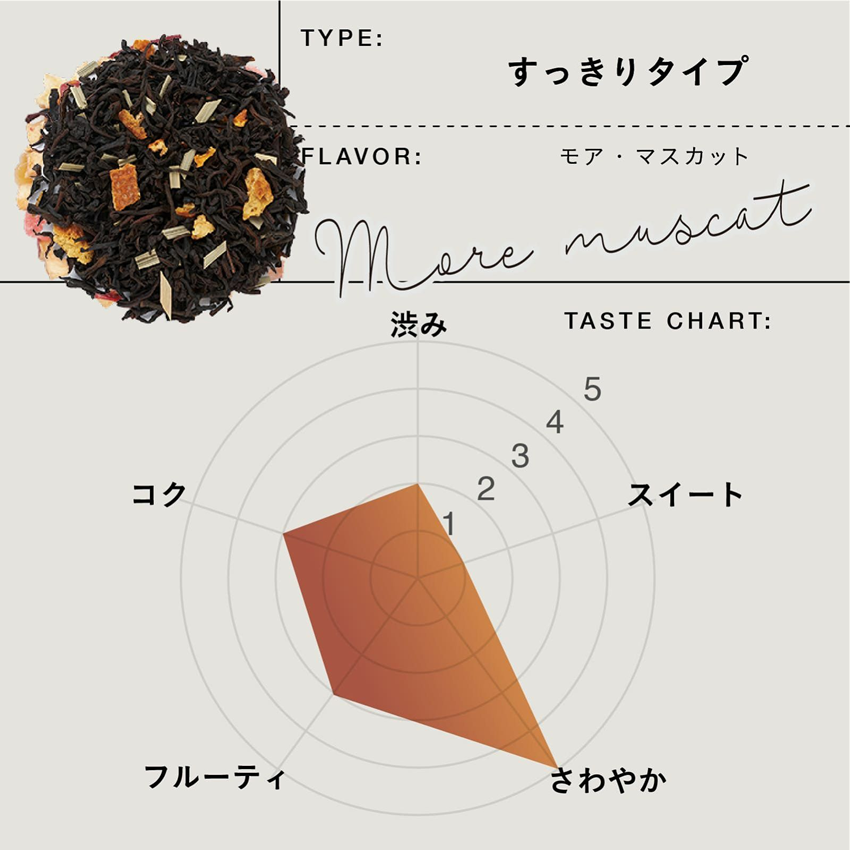 TEAtriCO 業務用Black tea モアマスカット 2.5gTB×50個入
