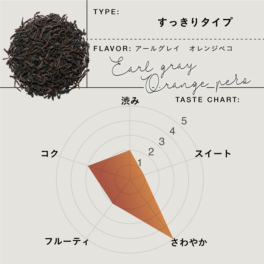 TEAtriCO 業務用Black tea アールグレイ オレンジペコ 2.5gTB×50個入