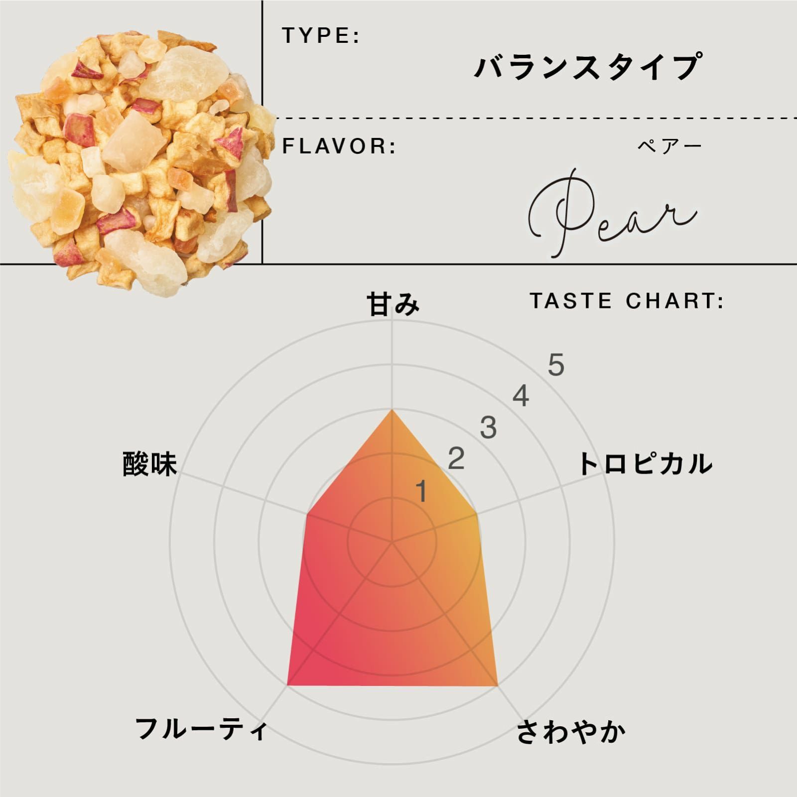 TEAtriCO 業務用ティート ペアー 500g
