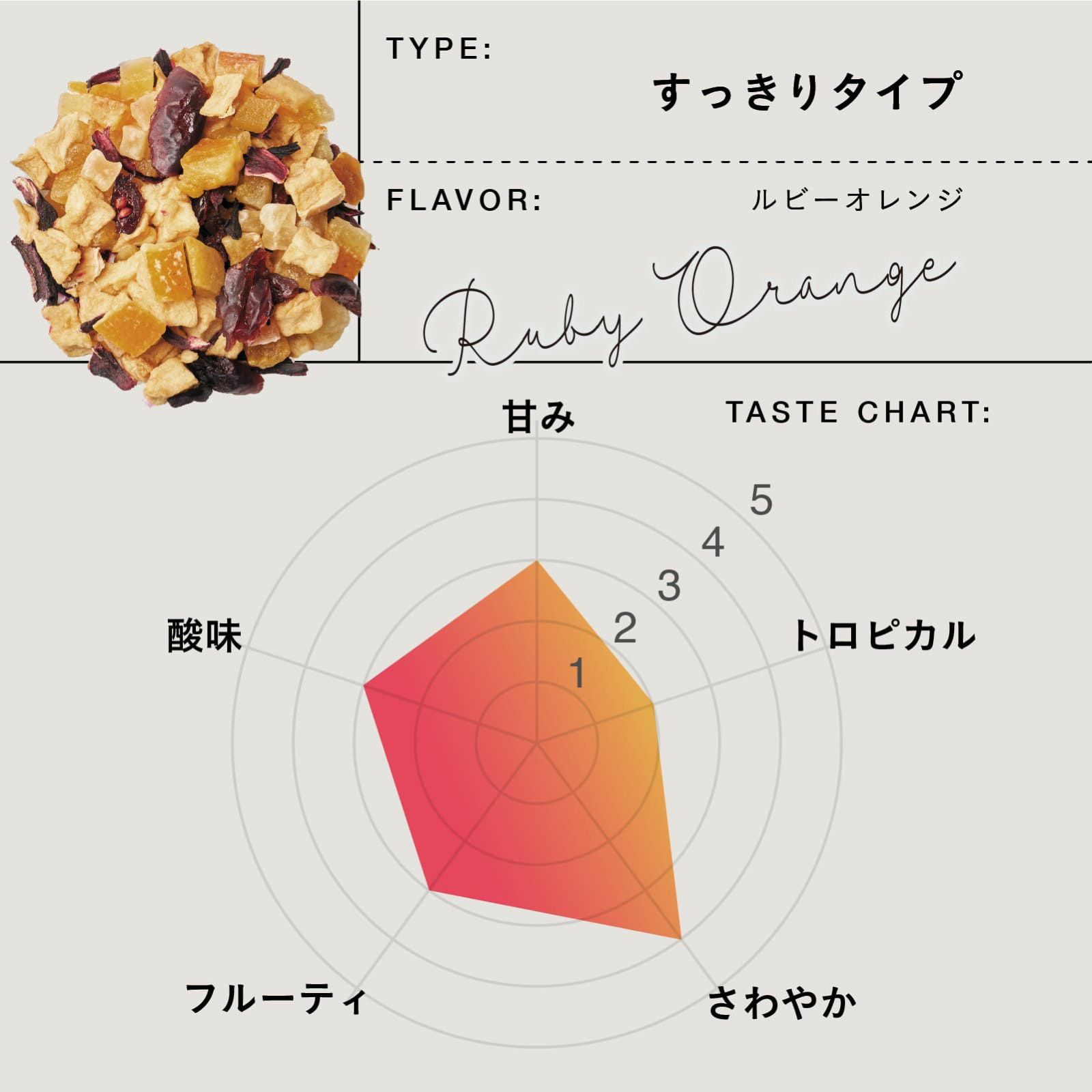 TEAtriCO 業務用ティート ルビーオレンジ 500g